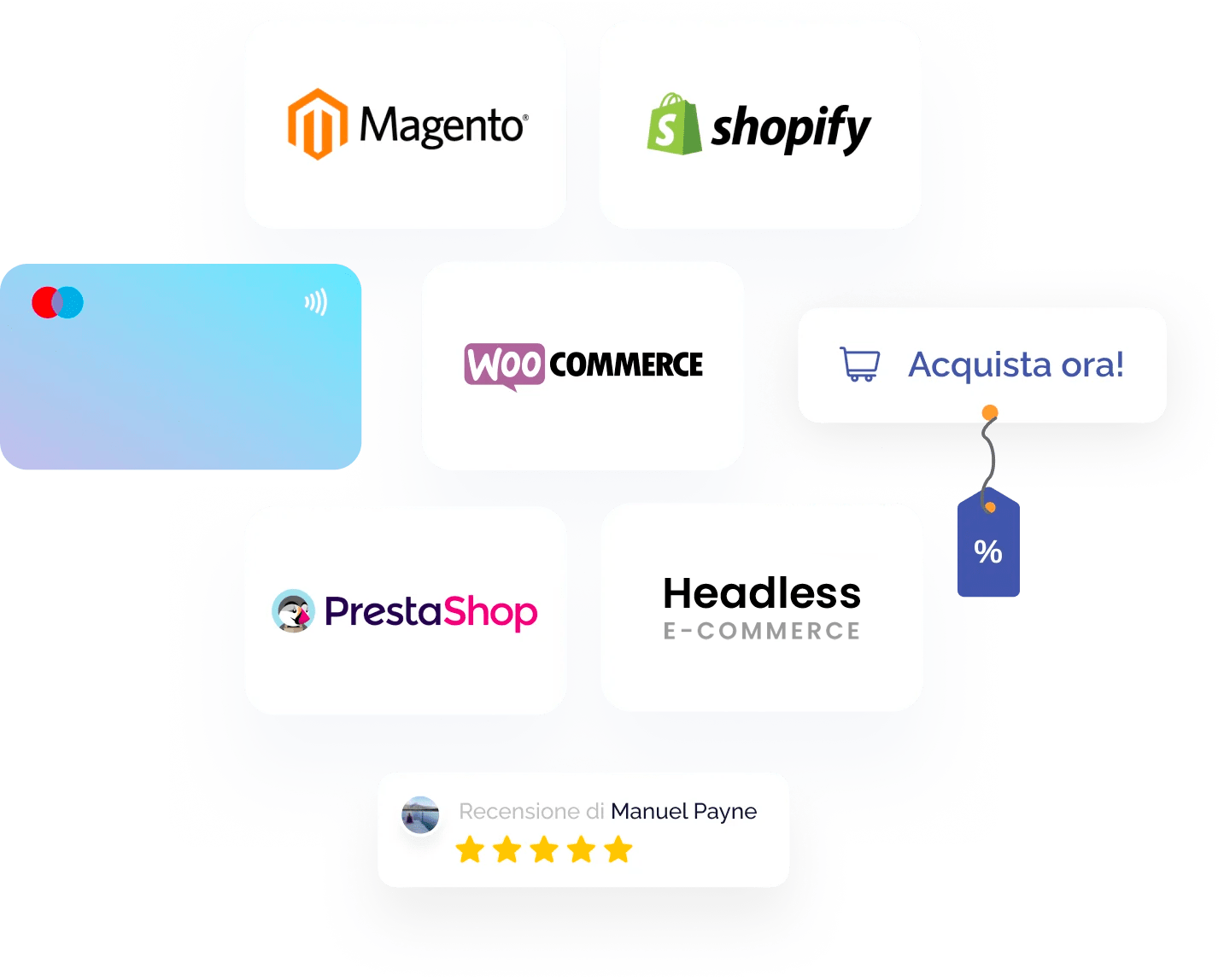 realizzazione siti ecommerce roma